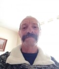 Luc 62 ans Limoges France